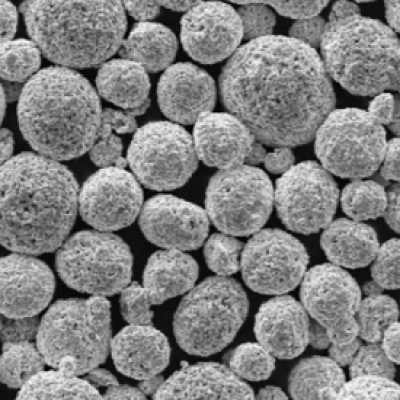 WC-17Co THERMAL SPRAY POWDER